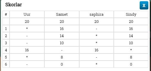 okey ilk parti.JPG