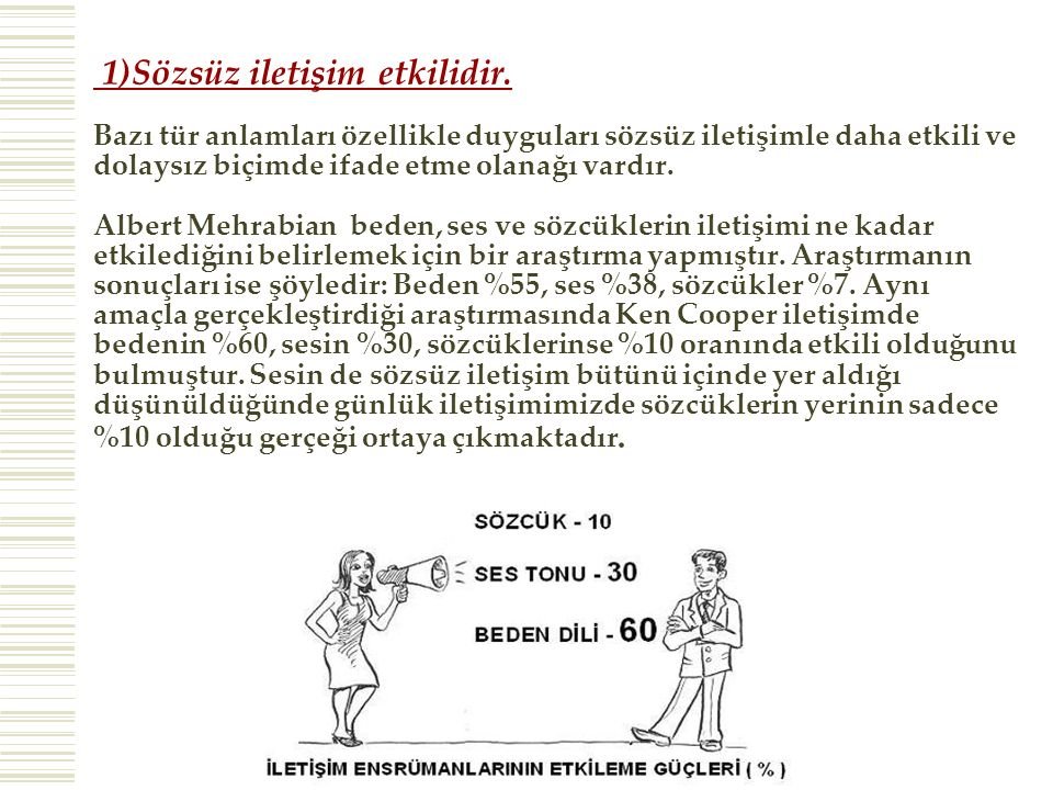 1)Sözsüz+iletişim+etkilidir.jpg 1)Sözsüz+iletişim+etkilidir.jpg