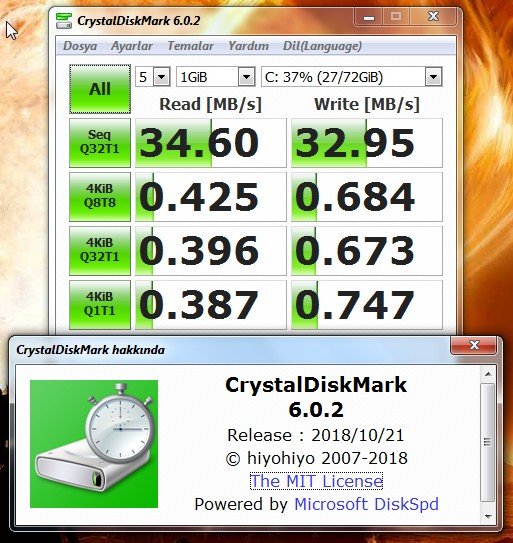 Ölmekte Olan Bir Disk'in Okuma_Yazma Oranları.jpg Ölmekte Olan Bir Disk'in Okuma_Yazma Oranları.jpg