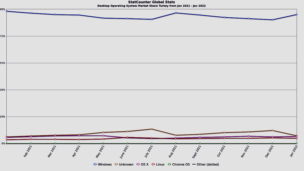 Grafik-1.png Grafik-1.png
