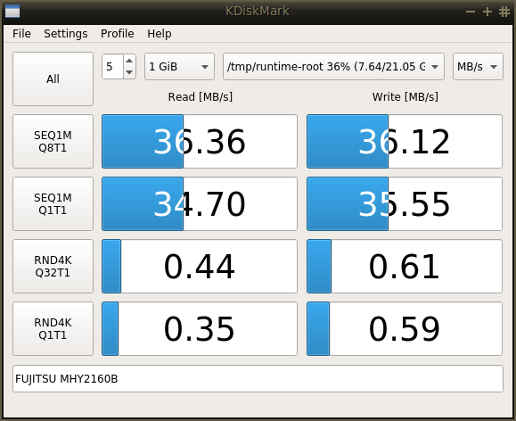 Linux İşletim Sistemi Performansı.png Linux İşletim Sistemi Performansı.png