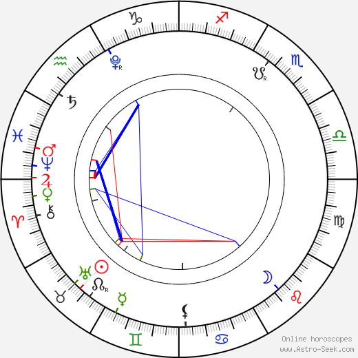 horoscope-chart1__radix_8-5-2022_12-00.png horoscope-chart1__radix_8-5-2022_12-00.png