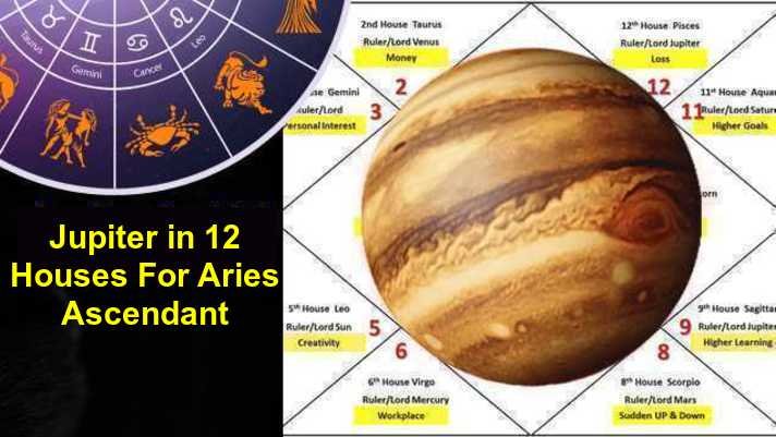 Jupiter-in-All-12-Houses-For-Aries-Ascendant-Or-Lagna-In-Horoscope.jpg Jupiter-in-All-12-Houses-For-Aries-Ascendant-Or-Lagna-In-Horoscope.jpg