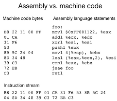 Assembly Proglama makine dilidir.