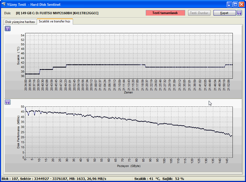 Hasarlı Sektör Analizi-2_Ardaşık Test.png