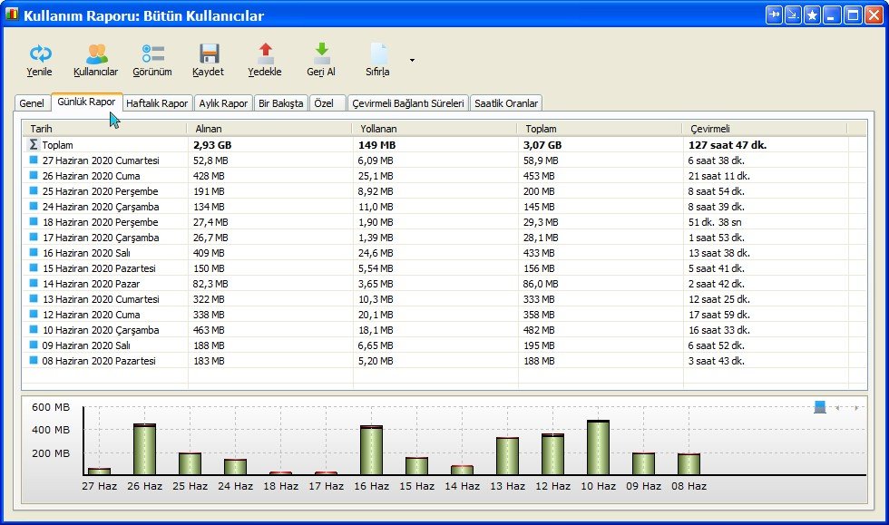 NetWorx-3.jpg NetWorx-3.jpg
