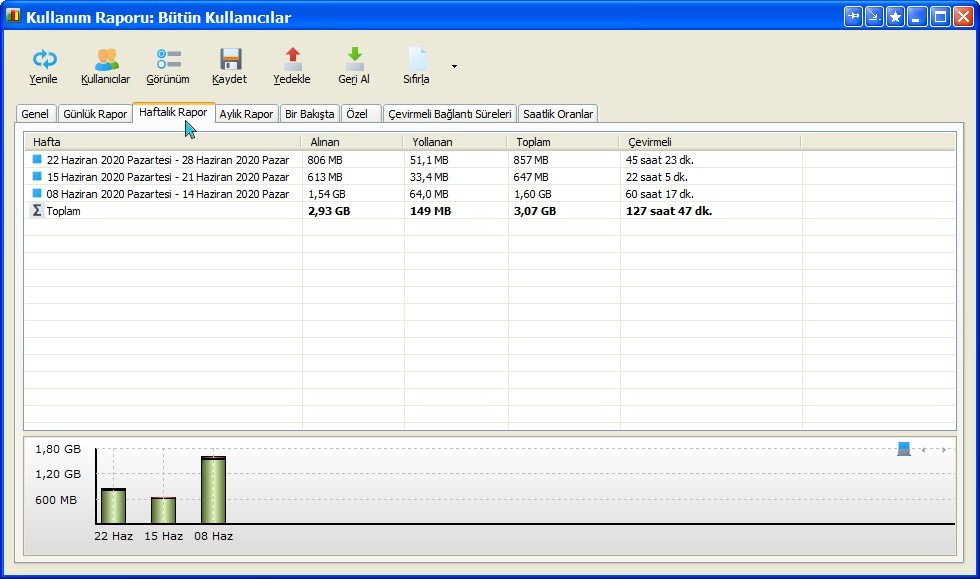 NetWorx-4.jpg NetWorx-4.jpg